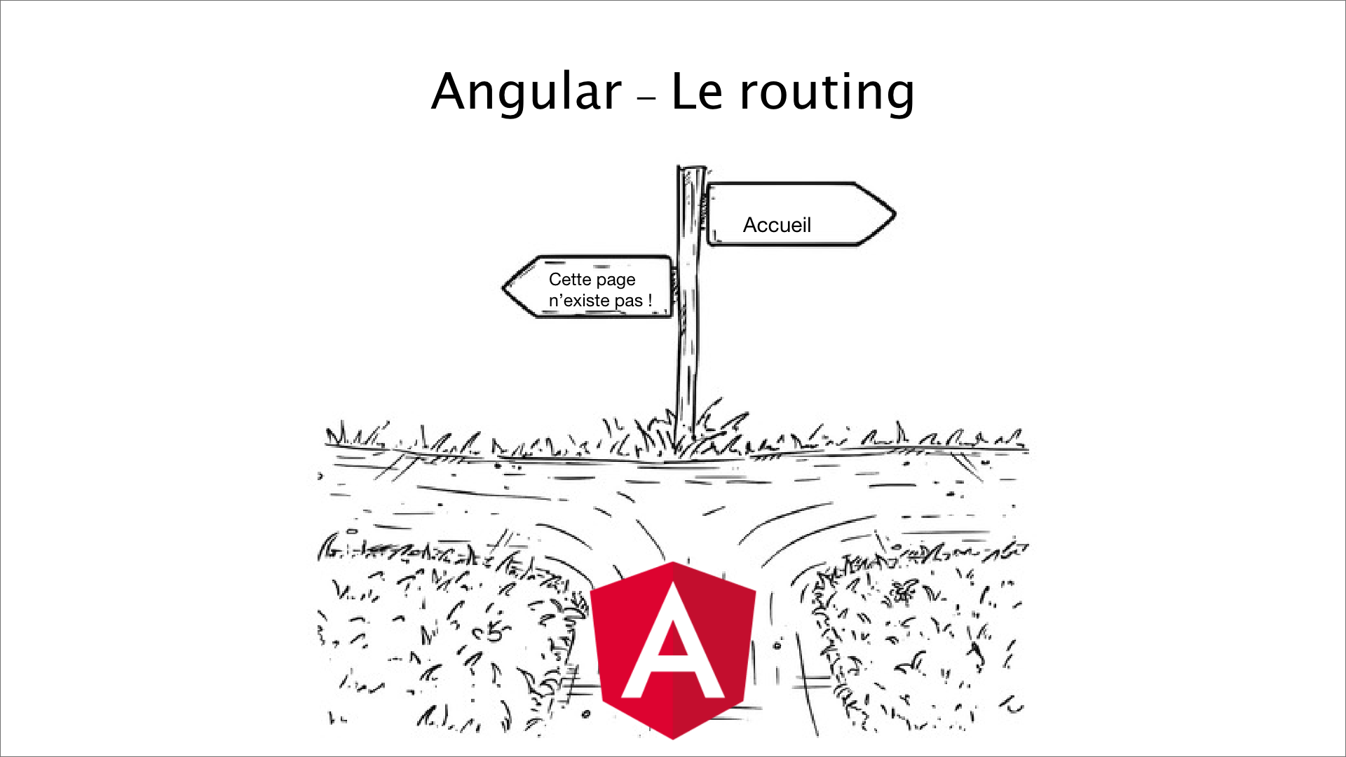 Angular - Le routing