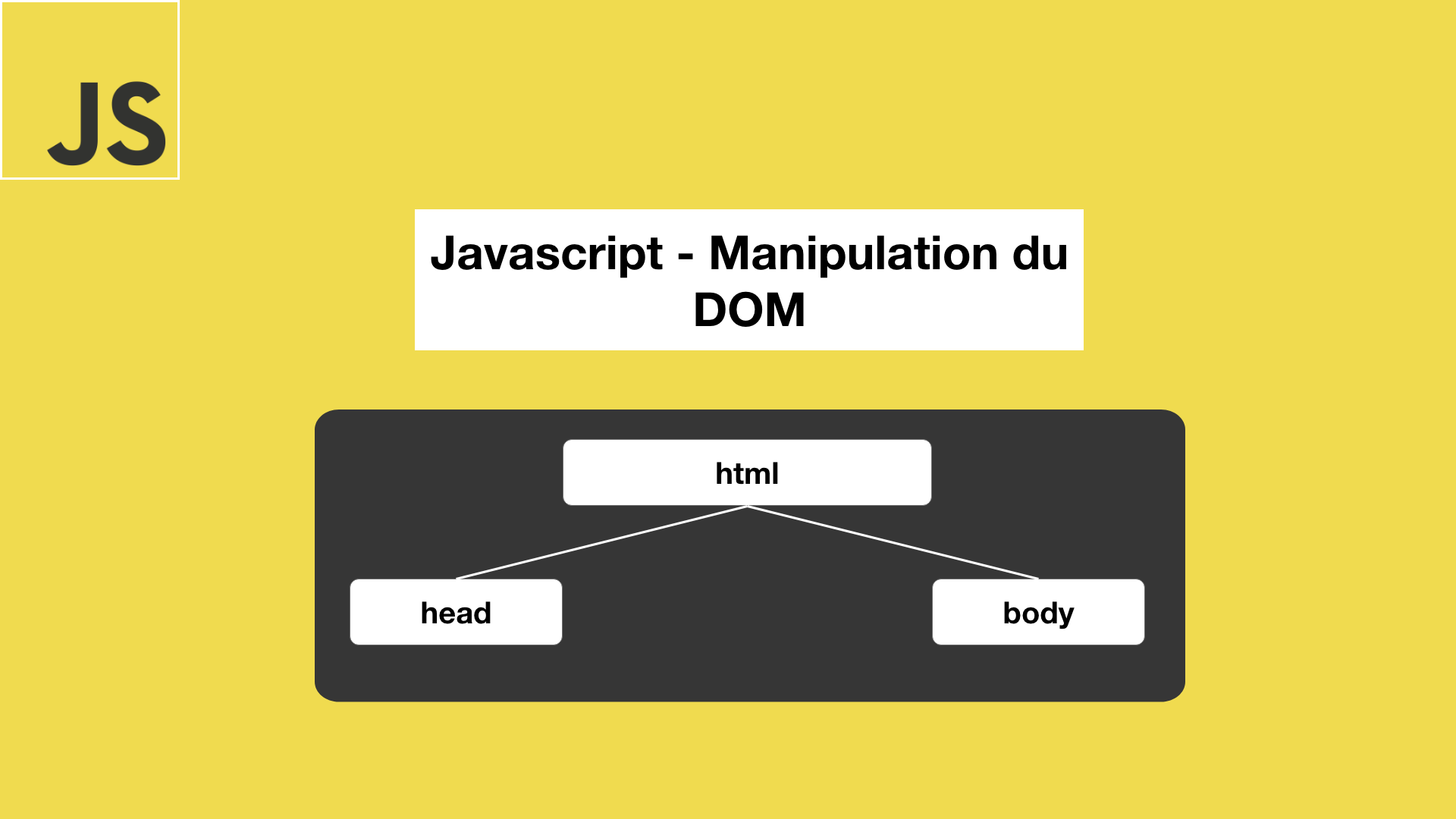 Javascript - Manipulation du DOM